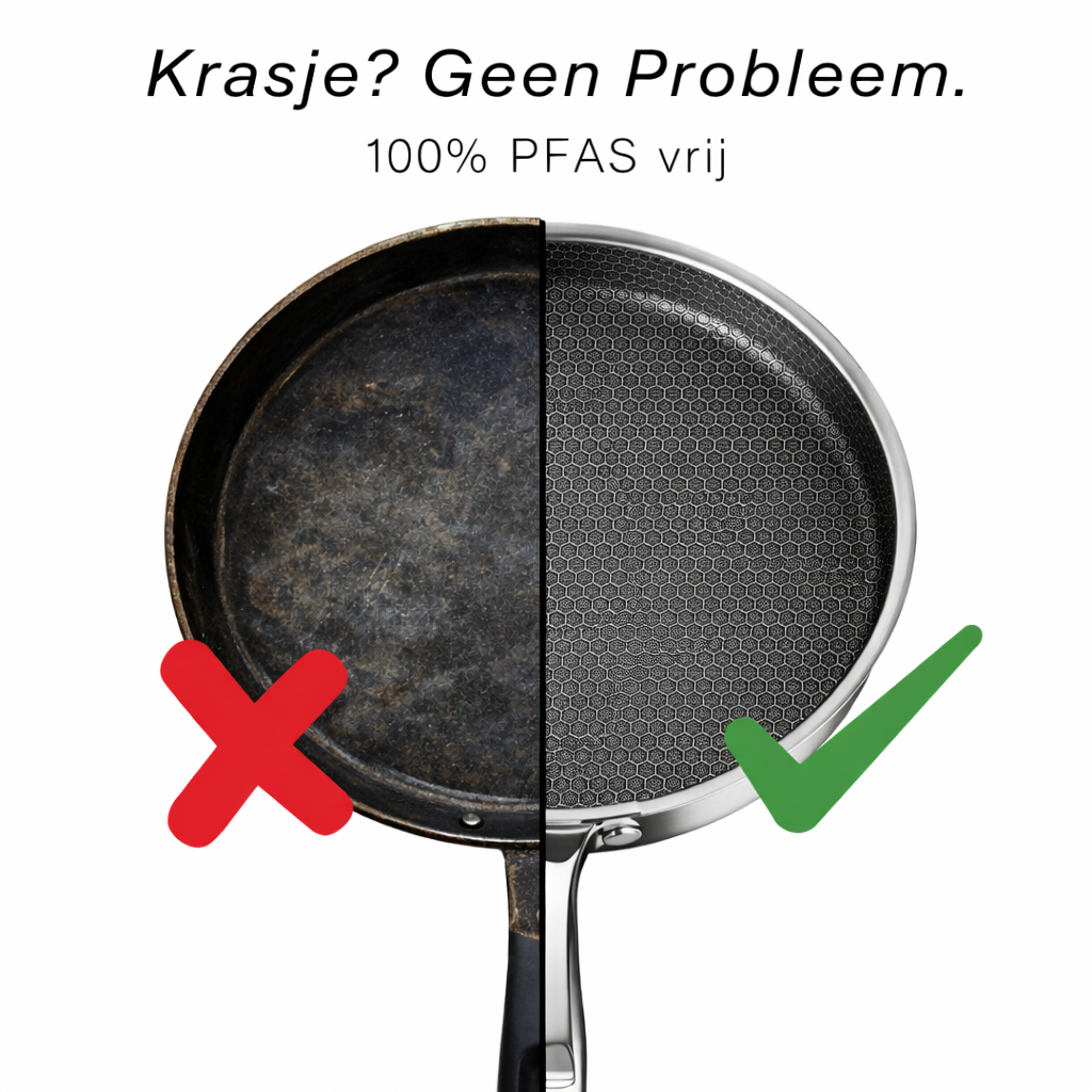 Kitchen4you | Honingraat Koekenpan RVS Inductie  | BPA - PFAS Vrij | Alle Warmtebronnen