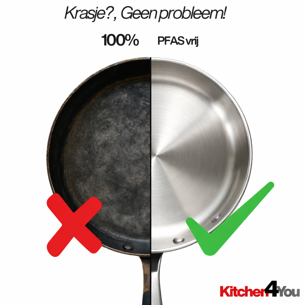 Kitchen4you | Roestvrijstalen Wokpan  | BPA - PFAS Vrij | Alle Warmtebronnen